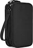 Pencil Case Pen Bag made of high-quality waterproof canvas fabric, which obstructs water and vapor effectively. Don't worry about your Pen/Accessories flashing water or rain. Super lightweight and durable, The high-quality zippers are sturdy and durable.